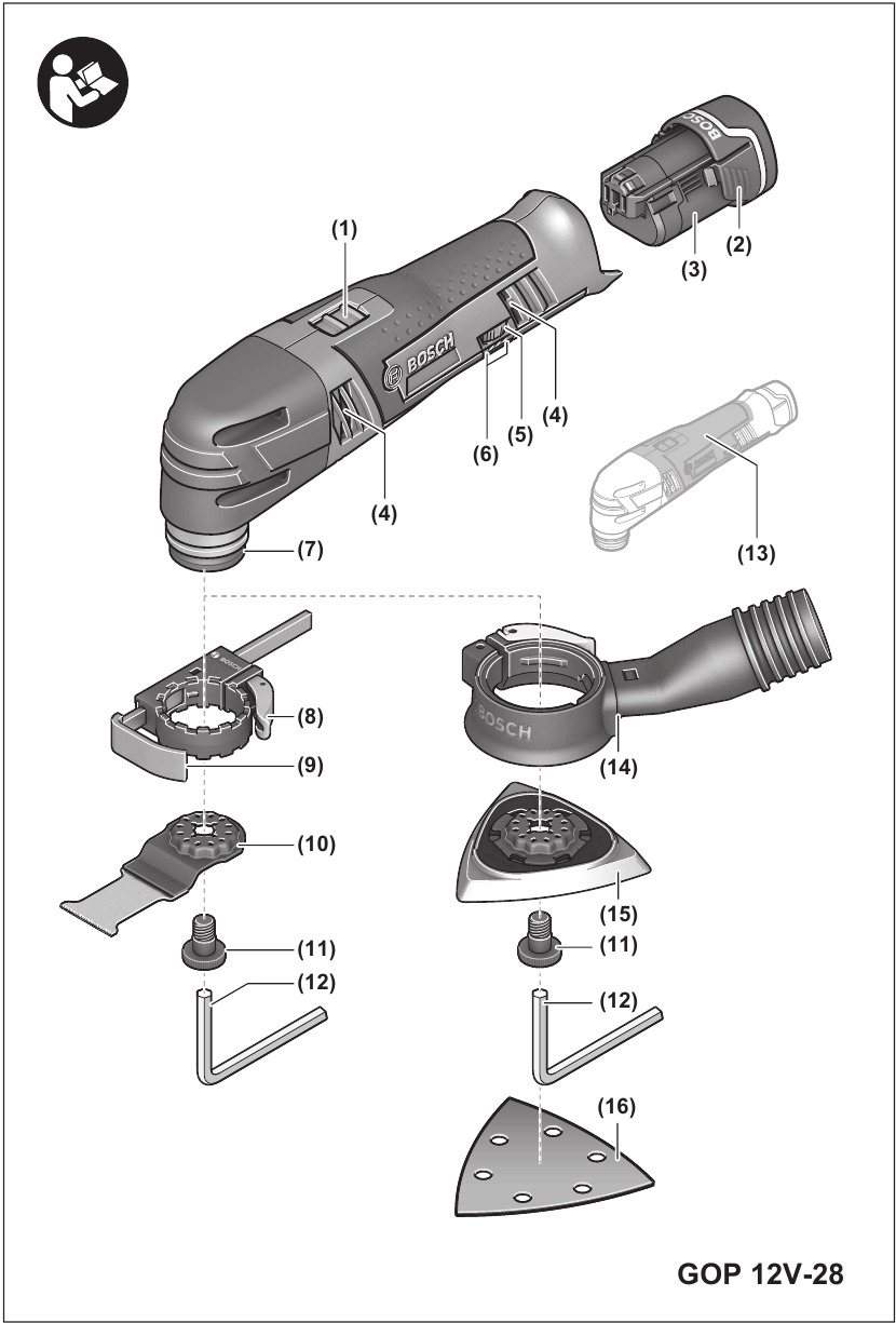 Bosch - Professional GOP 12V-28 - Product features Product features