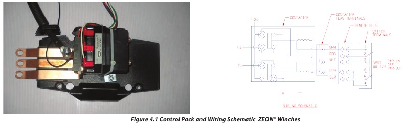 Warn - ZEON - Control Pack Wiring - Part 1 Control Pack Wiring - Part 1
