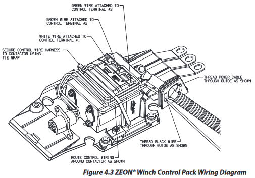 Warn - ZEON - Control Pack Wiring - Part 3 Control Pack Wiring - Part 3
