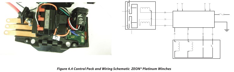 Warn - ZEON - Control Pack Wiring - Part 4 Control Pack Wiring - Part 4