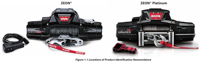 Warn - ZEON - Winch Model Identification Winch Model Identification