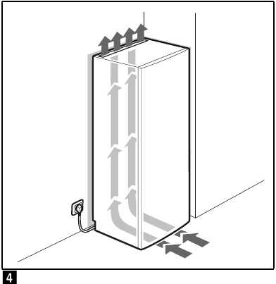 Bosch - 4 Series - Ventilation Ventilation