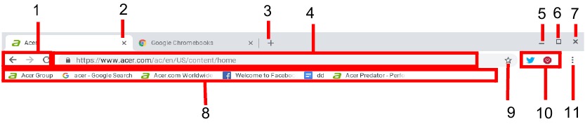 Acer - Chromebook Spin 311 - THE CHROME OS DESKTOP - Window controls THE CHROME OS DESKTOP - Window controls