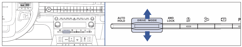 Hyundai - SANTA FE 2025 - DRIVE MODE DRIVE MODE