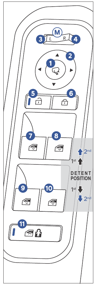 Hyundai - SANTA FE 2025 - DRIVER'S DOOR MAIN CONTROLS DRIVER'S DOOR MAIN CONTROLS