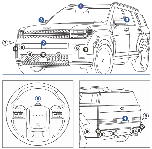 Hyundai - SANTA FE 2025 - DRIVER ASSISTANCE SYSTEM SENSORS DRIVER ASSISTANCE SYSTEM SENSORS