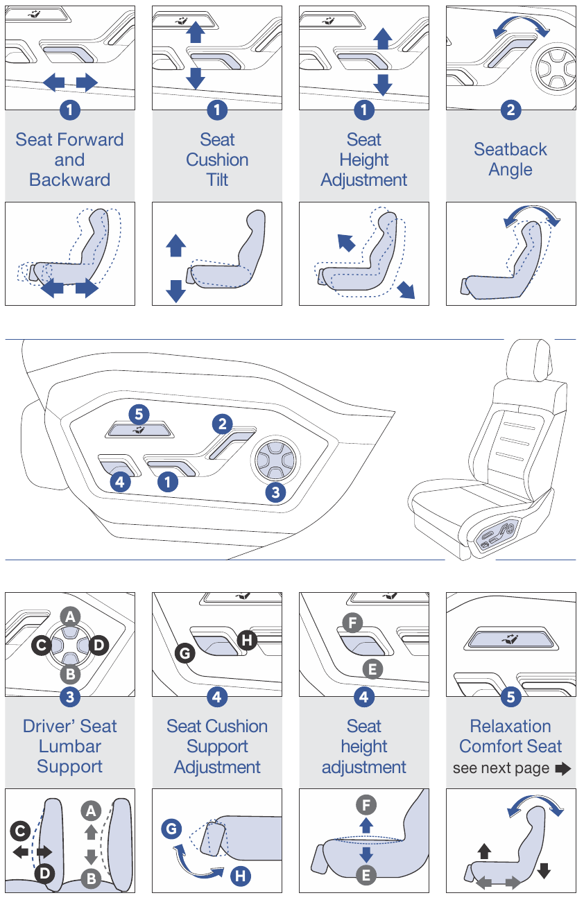 Hyundai - SANTA FE 2025 - FRONT SEAT ADJUSTMENT - POWERED FRONT SEAT ADJUSTMENT - POWERED
