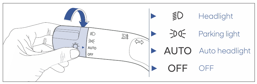 Hyundai - SANTA FE 2025 - HEADLIGHTS HEADLIGHTS