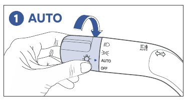 Hyundai - SANTA FE 2025 - High Beam Assist - Step 1 High Beam Assist - Step 1