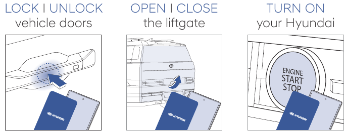 Hyundai - SANTA FE 2025 - HYUNDAI DIGITAL KEY HYUNDAI DIGITAL KEY