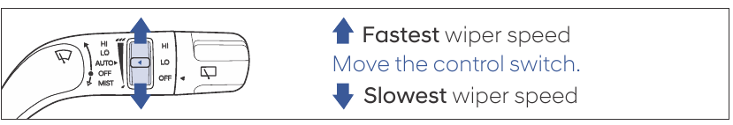 Hyundai - SANTA FE 2025 - Intermittent Wipe Time Adjustment Intermittent Wipe Time Adjustment