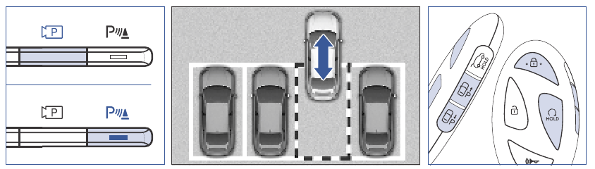 Hyundai - SANTA FE 2025 - REMOTE SMART PARKING ASSIST (RSPA) REMOTE SMART PARKING ASSIST (RSPA)