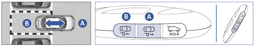 Hyundai - SANTA FE 2025 - Remotely moving forward and backward Remotely moving forward and backward