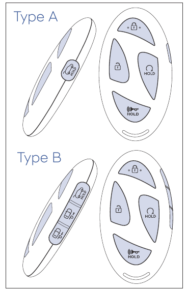 Hyundai - SANTA FE 2025 - SMART KEY OVERVIEW SMART KEY OVERVIEW