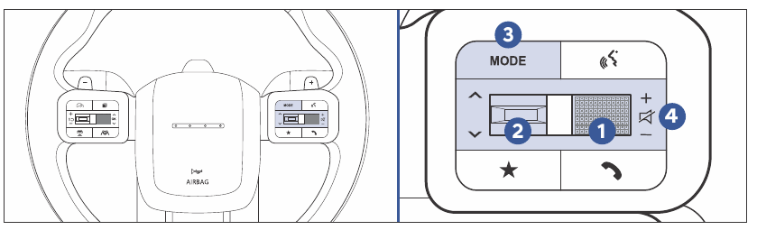 Hyundai - SANTA FE 2025 - STEERING WHEEL AUDIO CONTROL STEERING WHEEL AUDIO CONTROL