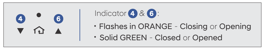 Hyundai - SANTA FE 2025 - Two-Way Communication Two-Way Communication