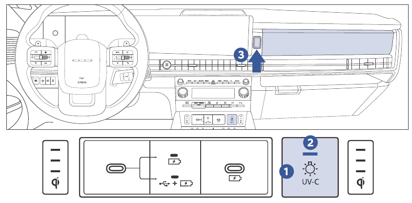 Hyundai - SANTA FE 2025 - UV-C STERILIZER SYSTEM UV-C STERILIZER SYSTEM