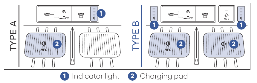 Hyundai - SANTA FE 2025 - WIRELESS SMARTPHONE CHARGING SYSTEM WIRELESS SMARTPHONE CHARGING SYSTEM