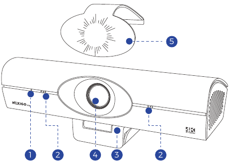 Nexigo Iris Manual Manualslib