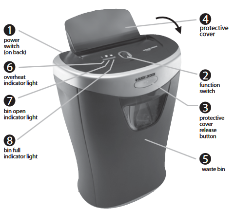 Black & Decker - CC1500 - Setup Setup