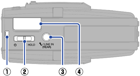 ZOOM - H2essential - Functions of parts - Right side Functions of parts - Right side