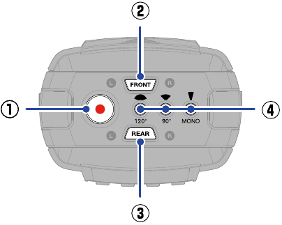 ZOOM - H2essential - Functions of parts - Top Functions of parts - Top