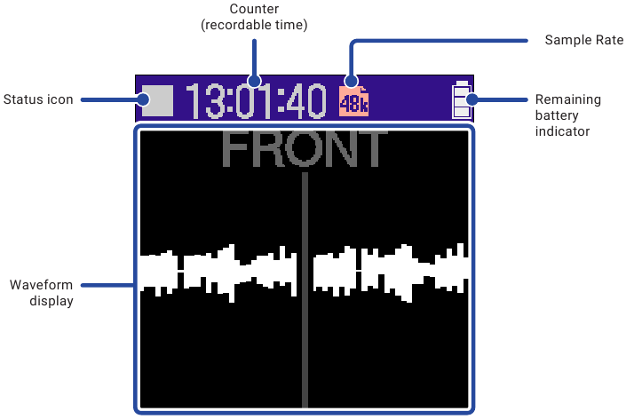 ZOOM - H2essential - Home Screen overview Home Screen overview