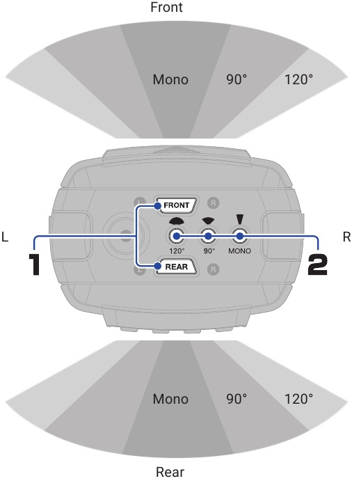 ZOOM - H2essential - Setting the recording orientation and mic pickup pattern Setting the recording orientation and mic pickup pattern