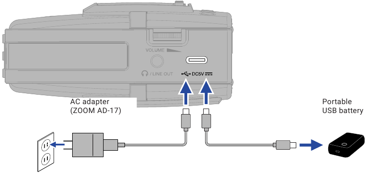 ZOOM - H2essential - Turning the power on - Step 2 Turning the power on - Step 2