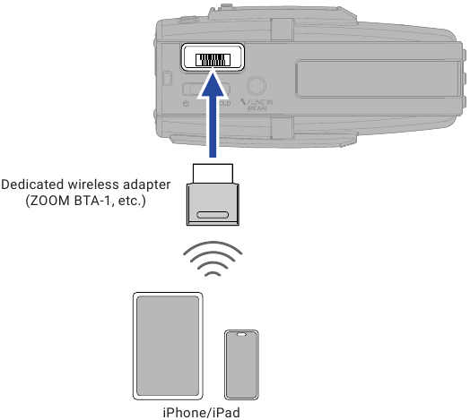 ZOOM - H2essential - Wireless control from an iPhone/iPad Wireless control from an iPhone/iPad