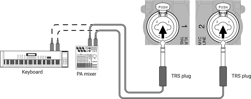 ZOOM - H6essential - Connecting mixers and other line-level equipment - Step 1 Connecting mixers and other line-level equipment - Step 1