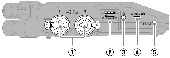 ZOOM - H6essential - Functions of parts - Left side Functions of parts - Left side