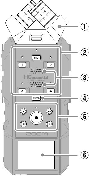 ZOOM - H6essential - Functions of parts - Top Functions of parts - Top