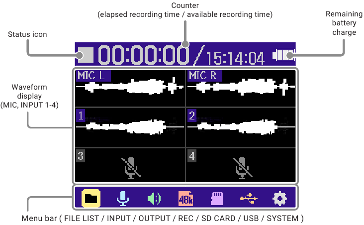 ZOOM - H6essential - Home Screen overview Home Screen overview
