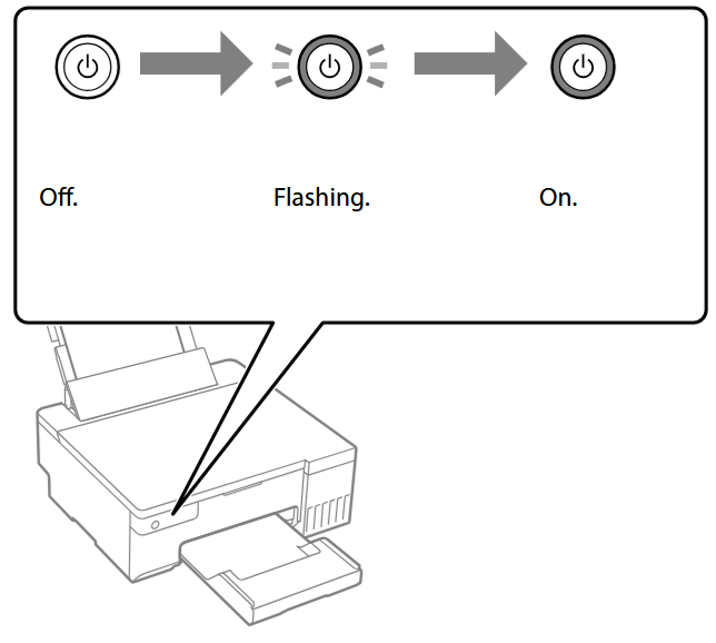 Epson - L8050 Series - Setting Up - Step 14 Setting Up - Step 14
