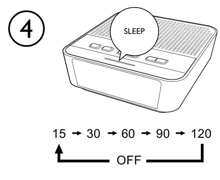 Philips - AJ3115 - Set sleep timer Set sleep timer