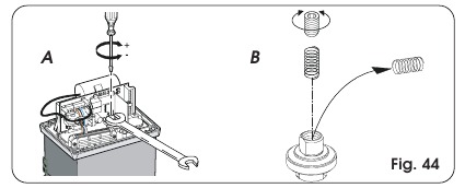 FAAC - 844 - ADJUSTMENT OF MECHANICAL CLUTCH ADJUSTMENT OF MECHANICAL CLUTCH