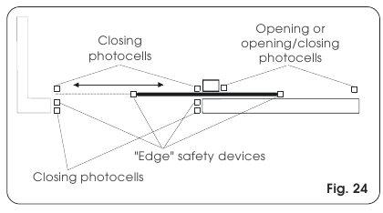 FAAC - 844 - Connection of photocells and safety devices - Example 1 Connection of photocells and safety devices - Example 1