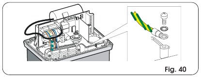 FAAC - 844 - ELECTRIC CONNECTIONS ELECTRIC CONNECTIONS