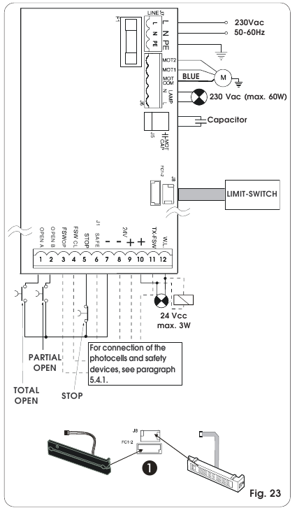 FAAC - 844 - ELECTRIC CONNECTIONS ELECTRIC CONNECTIONS