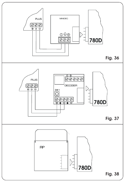 FAAC - 844 - J2 Connector - Rapid connection to Minidec, Decoder and RP J2 Connector - Rapid connection to Minidec, Decoder and RP