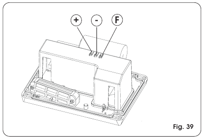 FAAC - 844 - PROGRAMMING PROGRAMMING