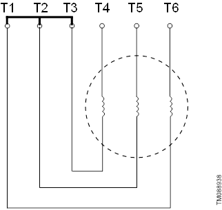 Grundfos - SCALA2 - Megging - Step 1 Megging - Step 1