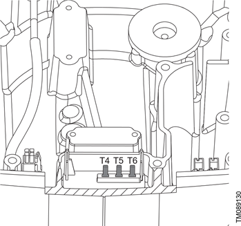 Grundfos - SCALA2 - Megging - Step 2 Megging - Step 2