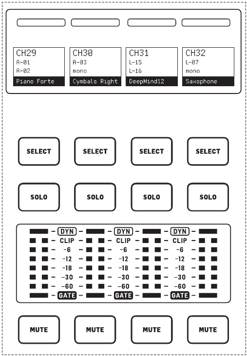 Behringer - WING COMPACT - Hardware Descriptions - Scribble strips/meters Hardware Descriptions - Scribble strips/meters