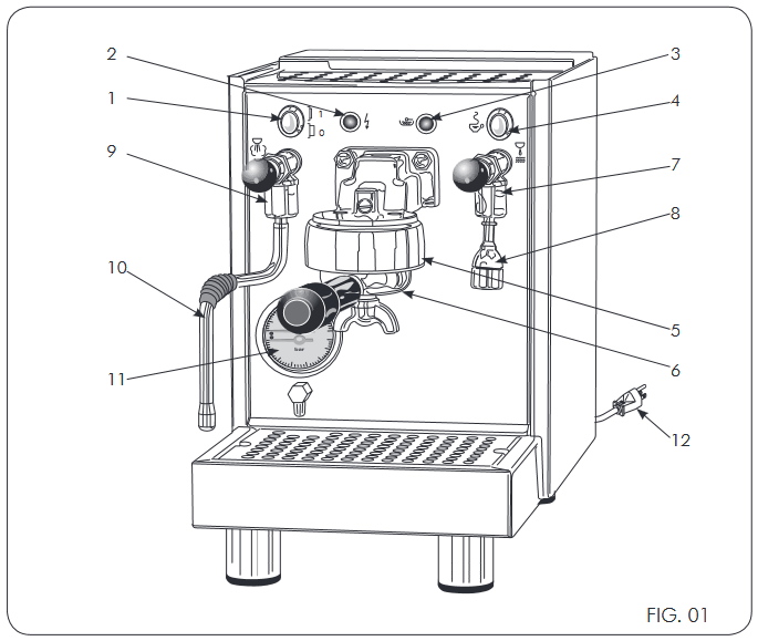 Bezzera - BZ10 - Description of controls - Part 1 Description of controls - Part 1