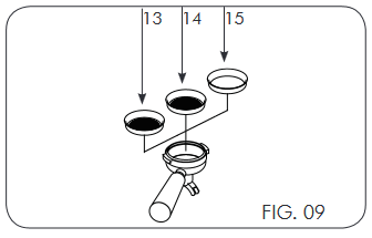 Bezzera - BZ10 - Description of controls - Part 2 Description of controls - Part 2
