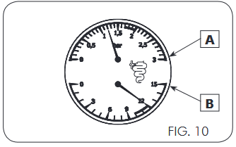 Bezzera - BZ10 - Pressure gauge Pressure gauge