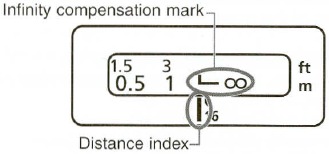 Canon - ULTRASONIC EF LENS EF16-35mm f/2.8L II USM - Infinity Compensation Mark Infinity Compensation Mark