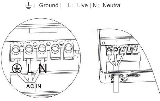 Renogy - 48V - Installation - AC Input Wiring Installation - AC Input Wiring